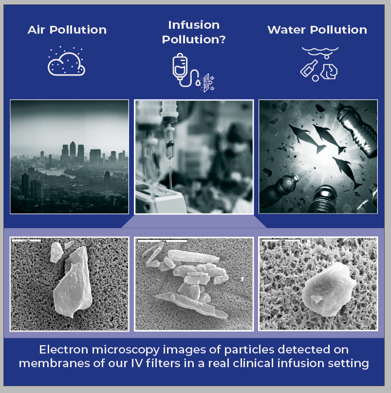 Infusion pollution